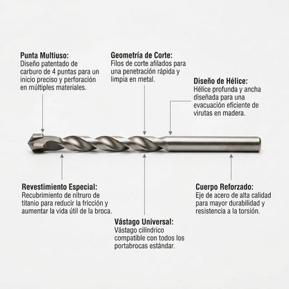 Broca multipropósito de carburo Makita - materiales compatibles