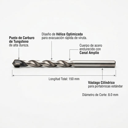 Broca multipropósito de carburo Makita - características