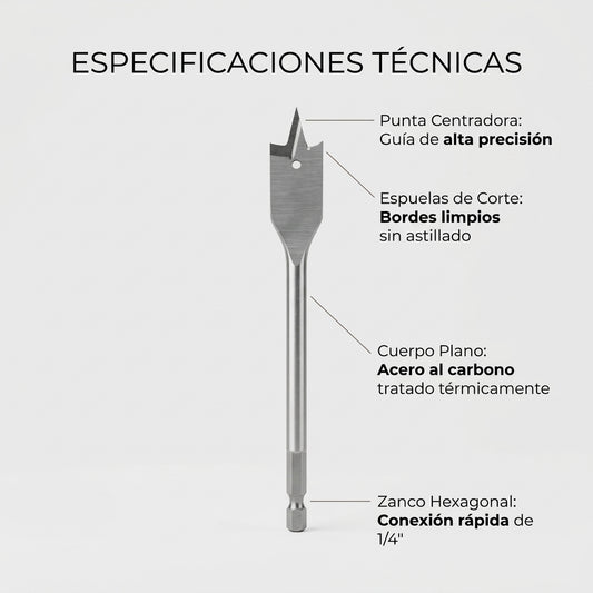 Broca espada para madera Makita - características