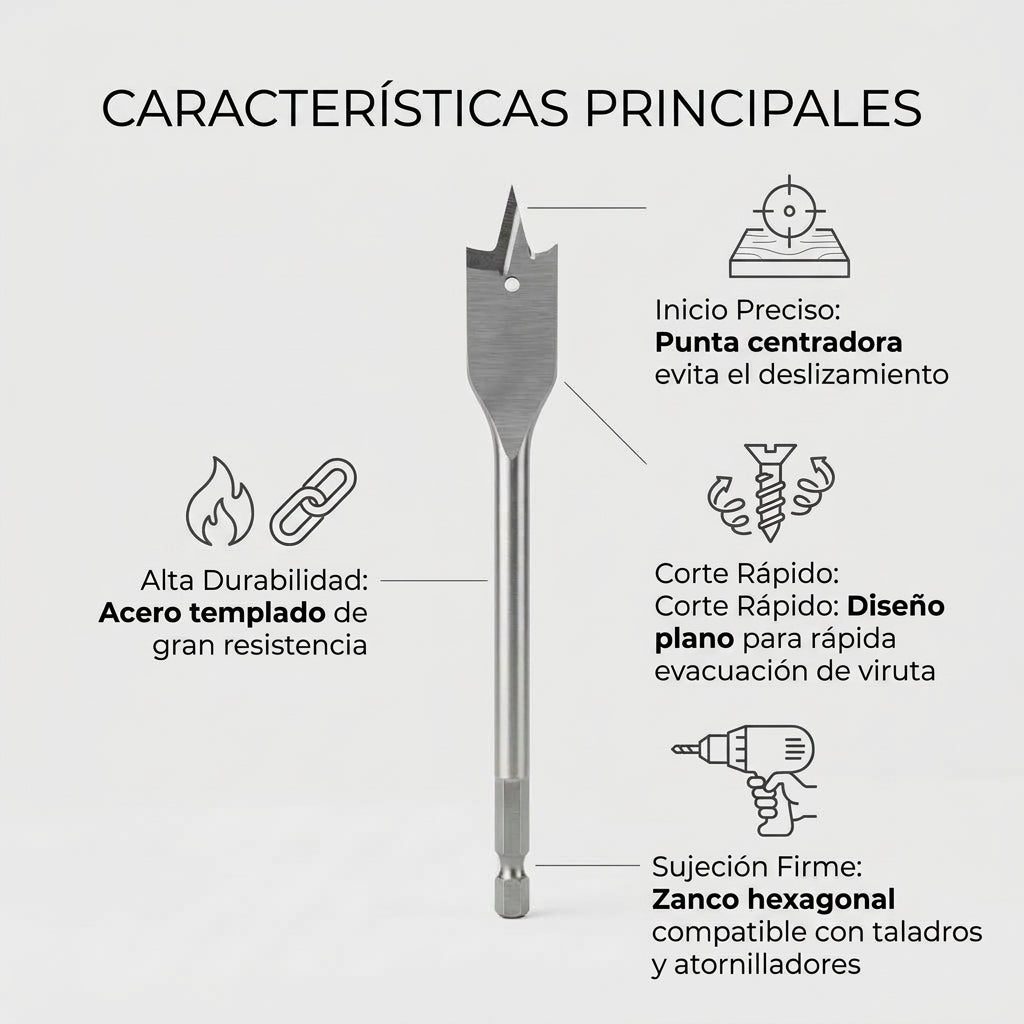 Broca espada para madera Makita - aplicaciones