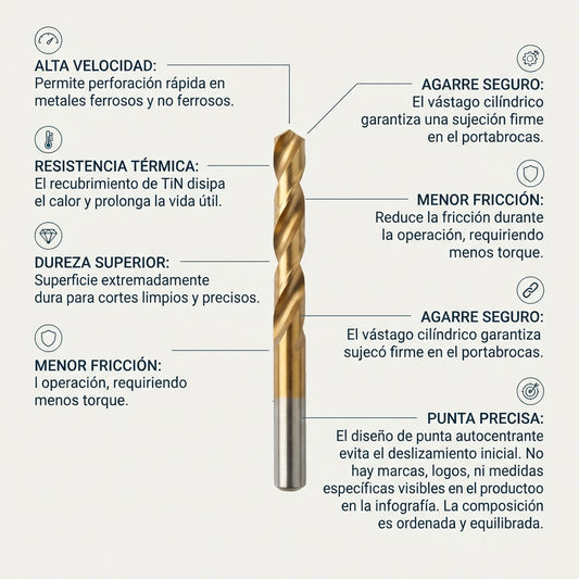Brocas HSS-TIN para metal Makita - recubrimiento de titanio