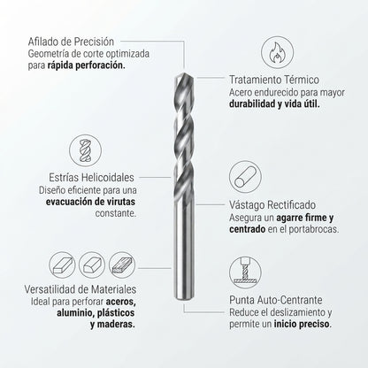 Brocas HSS para metal Makita - aplicaciones